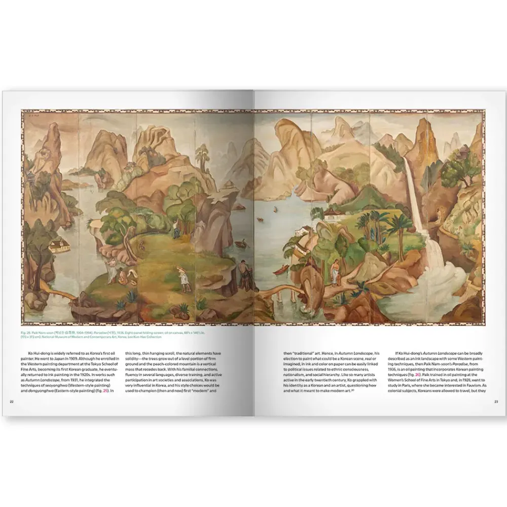 Hot Lineages: Korean Art At The Met Met Publications