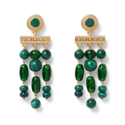 Outlet Roman Malachite Statement Necklace And Chandelier Earrings Set Jewelry Sets
