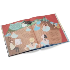 Best What The Artist Saw: Edgar Degas Kids' Books